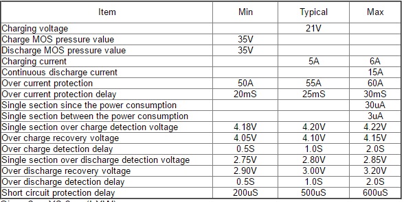 BMS 15A 5S Balanceladning af Li-Ion 18650 skema
